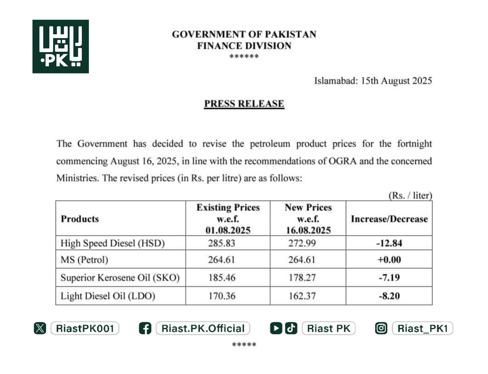 Riasat.Pk