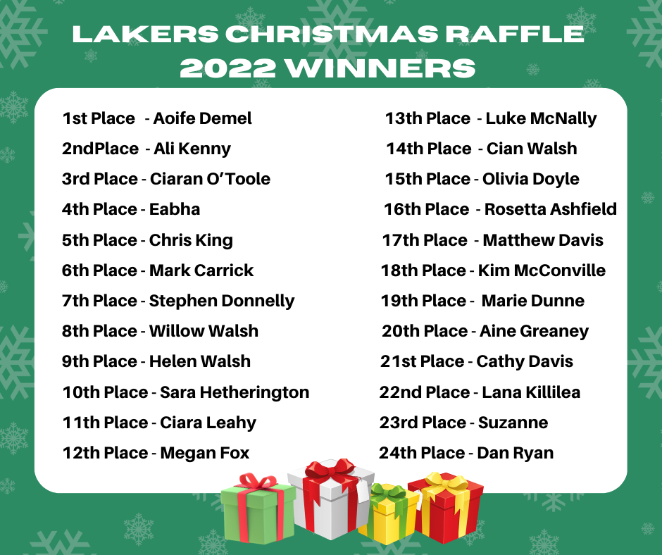 Congratulations again to... - Lakers: Meeting Special Needs