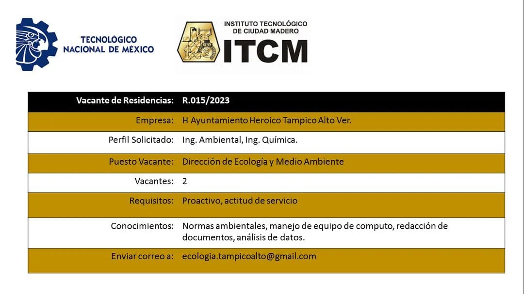 Tecnológico Nacional de México ITCM | Ciudad Madero