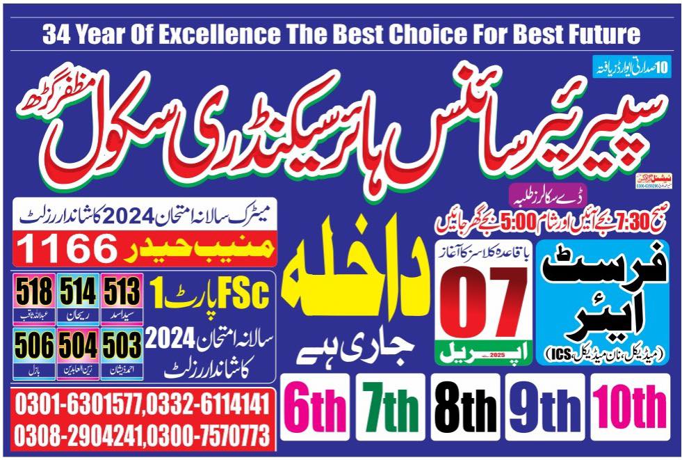 Sajida - جدید و معیاری طبی سہولیات - آپ کے قریب ترین تندرستی ہزار نعمت ...