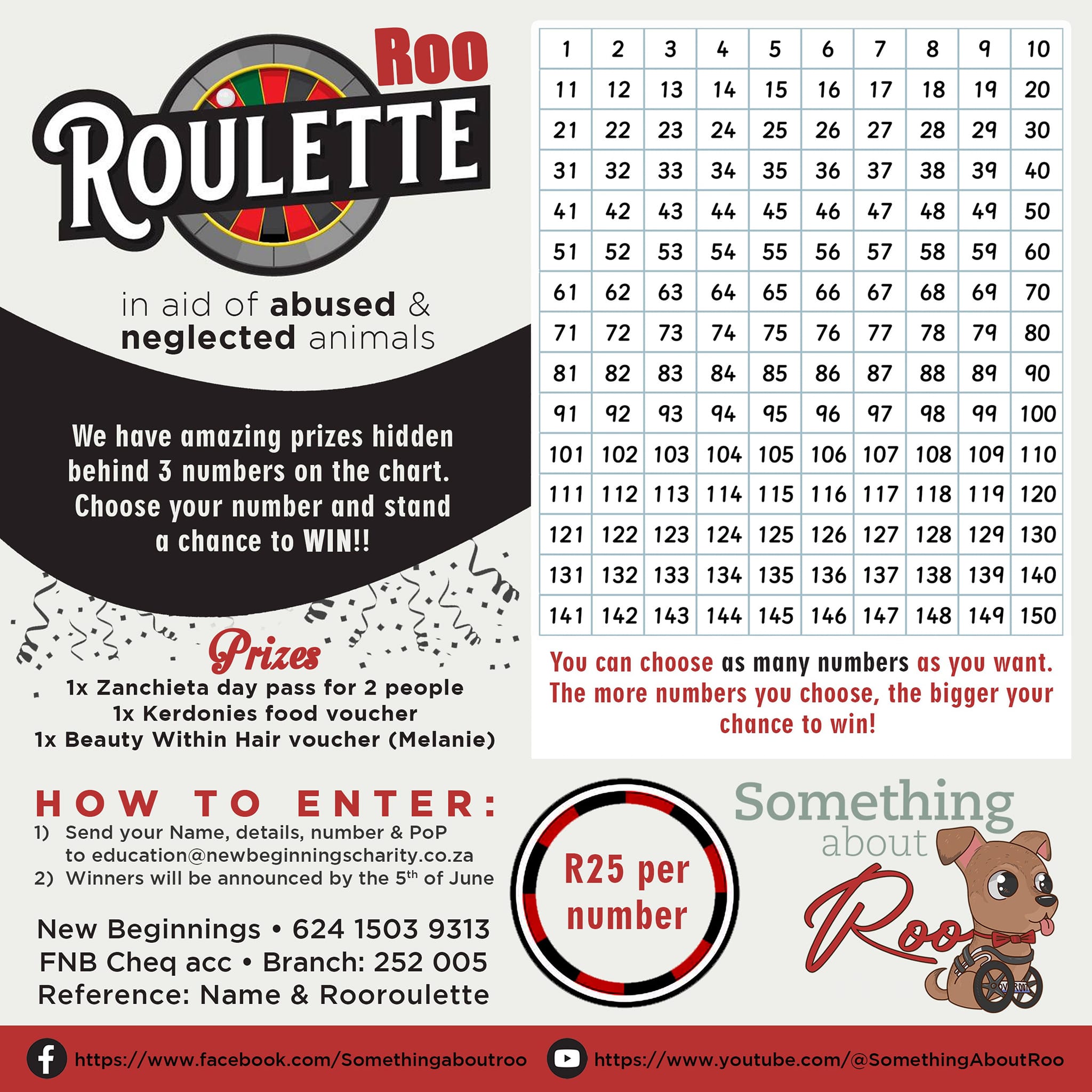 New Beginnings - ROO ROULETTE‼️ in aid of abused and... | Facebook