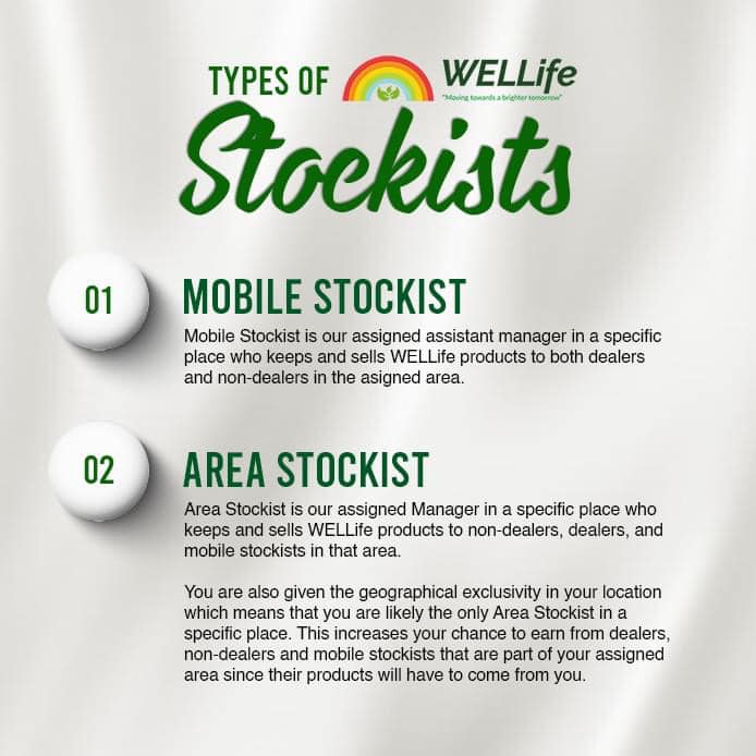 Wellife Products