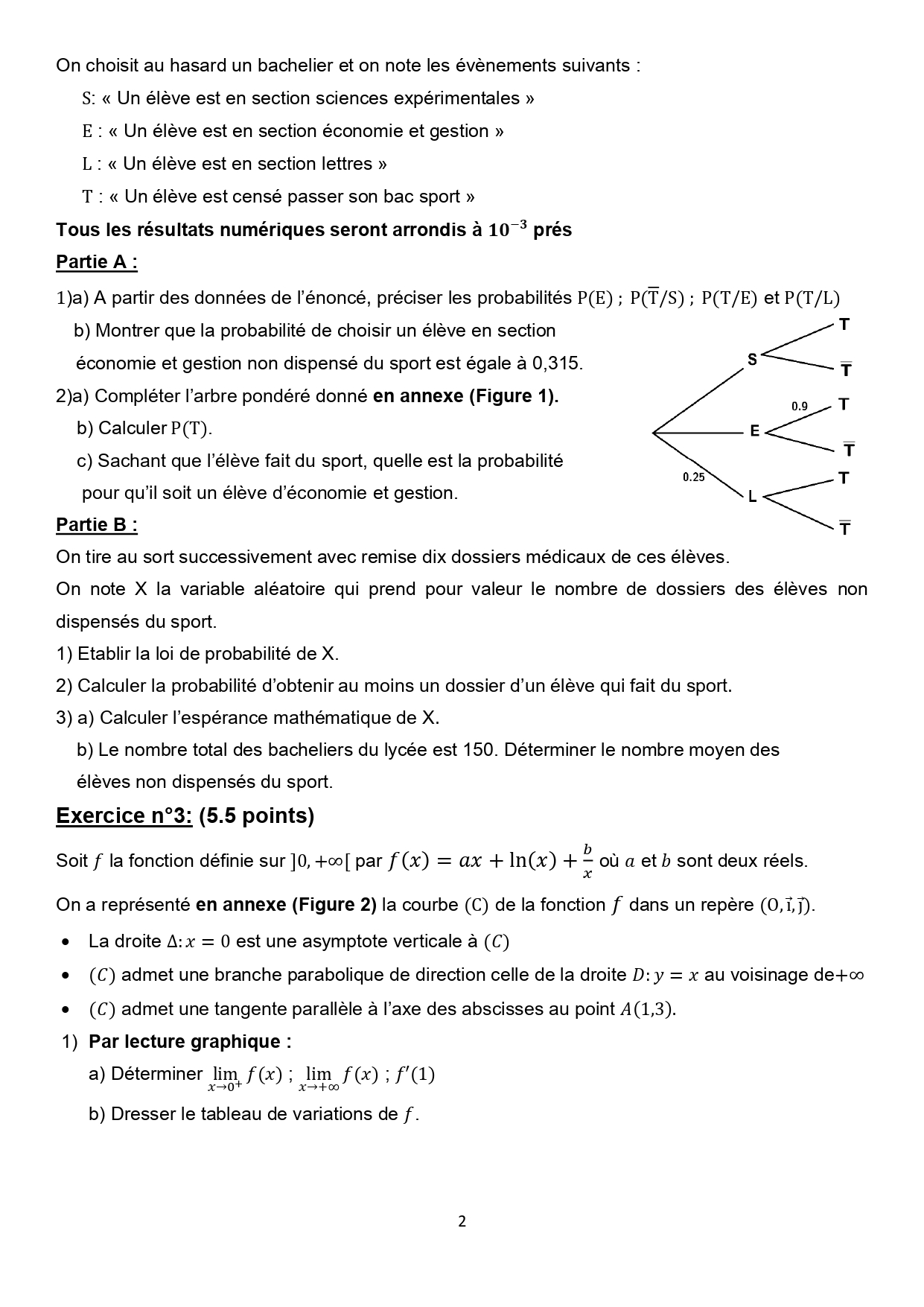 tunisiamaths | corrigé de l'épreuve de math bac ECO (S.P) 2024 | Facebook