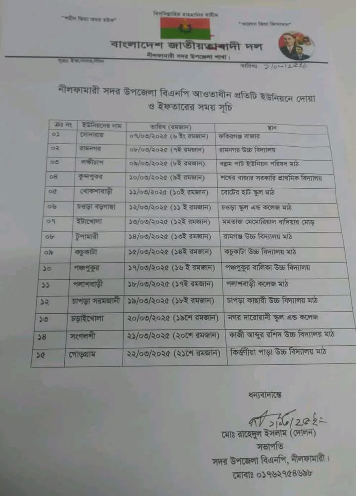 Nilphamari Sadar Upazila News | Rangpur