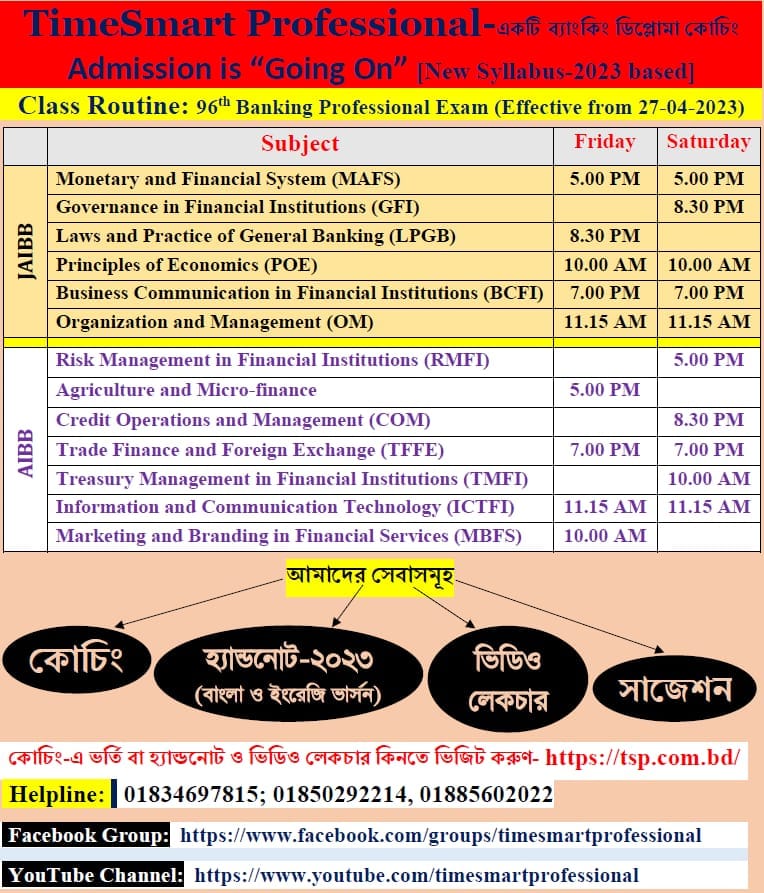 IBB Banking Diploma, JAIBB & AIBB by TSP | Dhaka