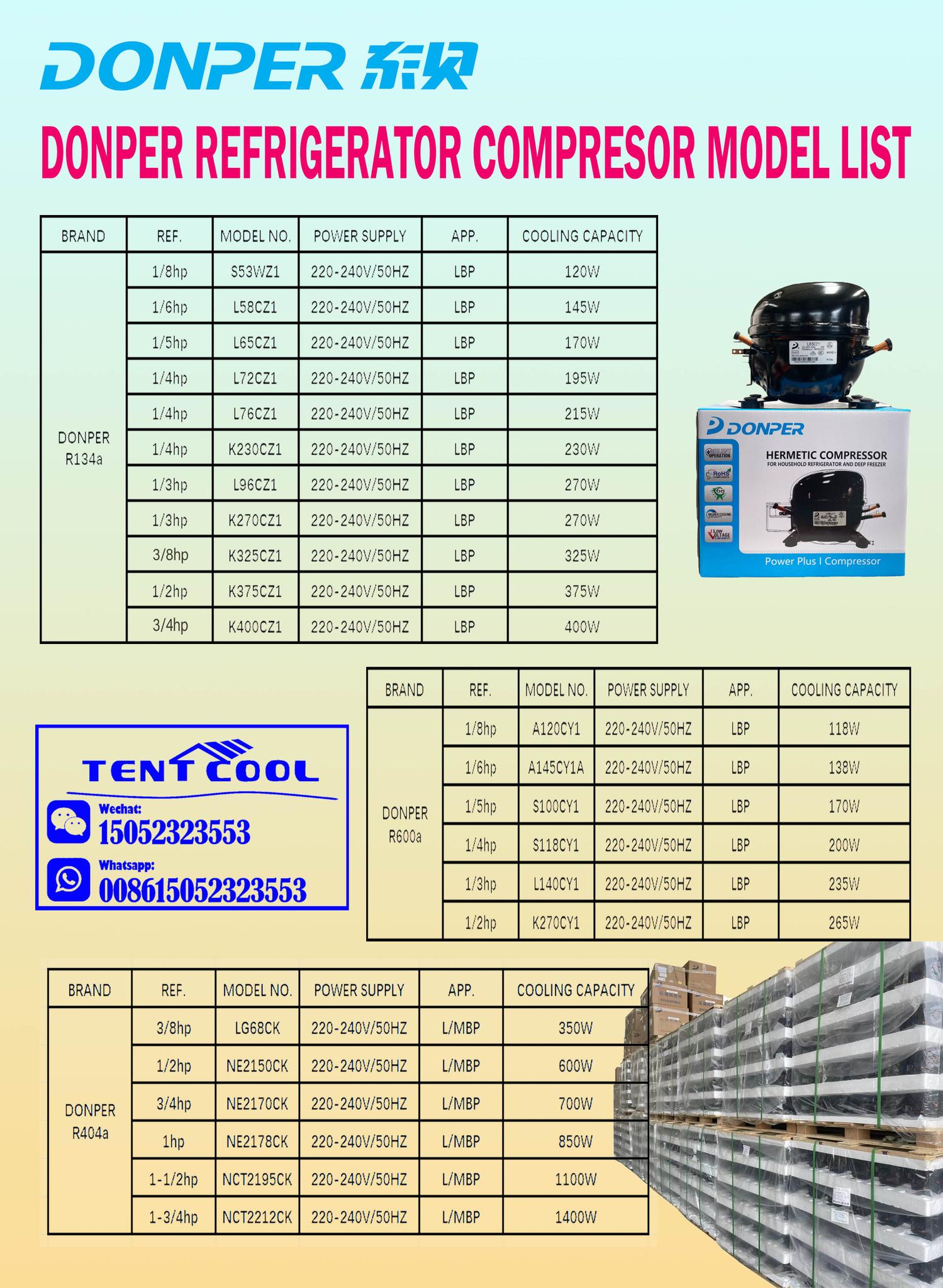 Refrigerator And Air Conditioner Spare Parts Solutions | Taizhou