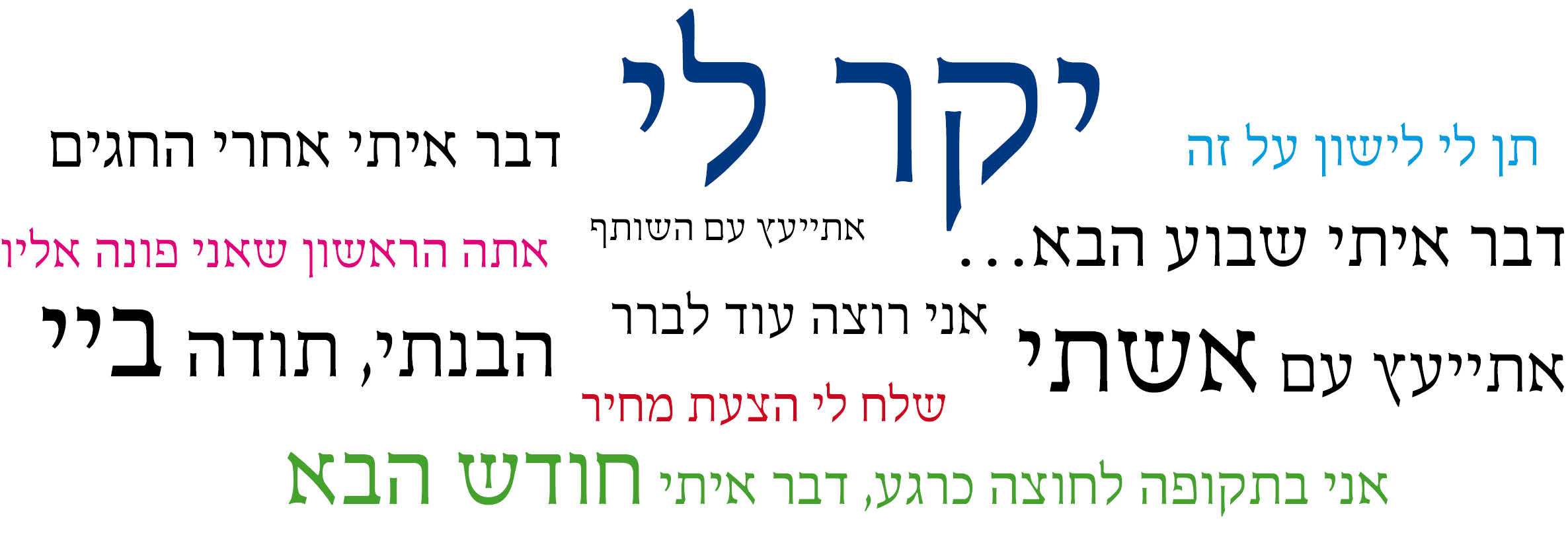 אייל שבתאי