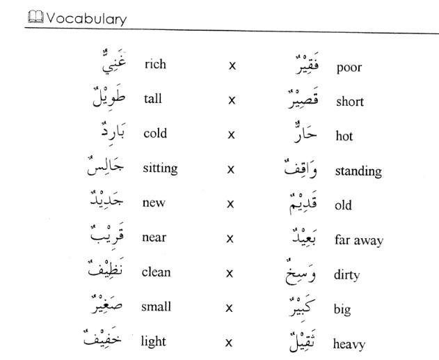 Teaching Arabic As Foreign Language - Online