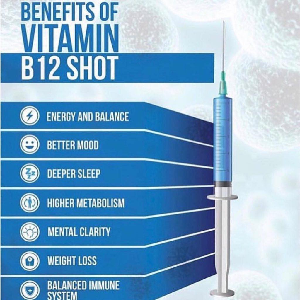 Do I need methylated b12 with injections?