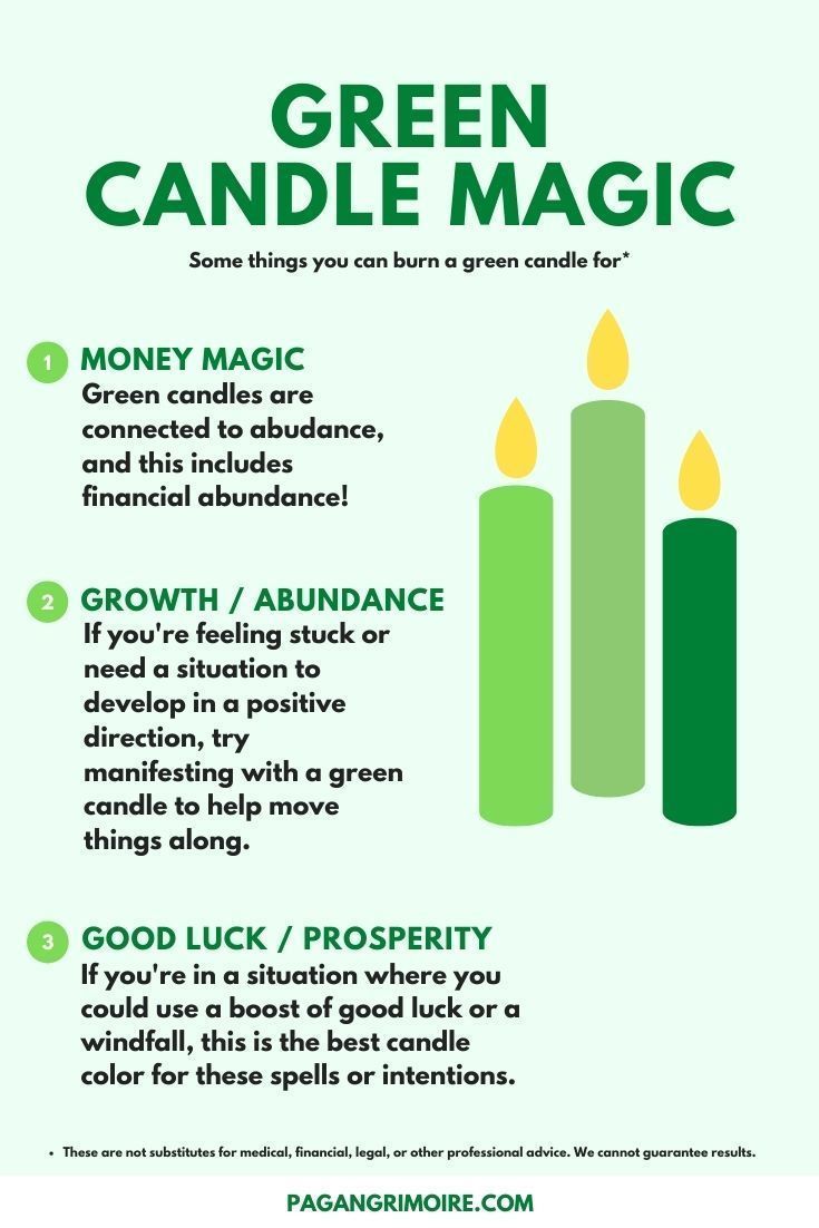 how to dress a green candle for money Abundance spell with candles and citrine MIDI DRESSS