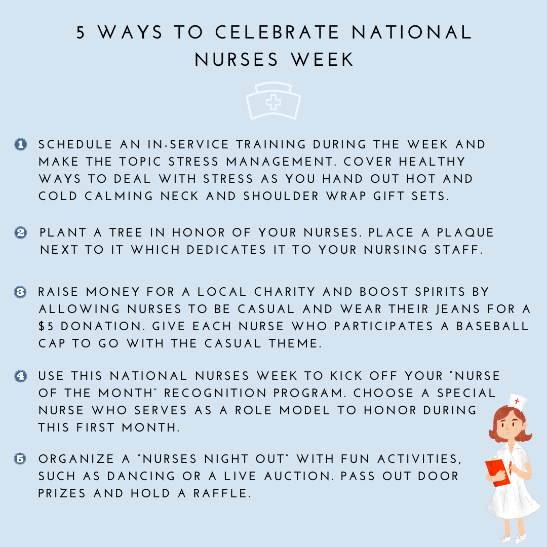 Nurses Week is slowly approaching!... - Positive Promotions | Facebook