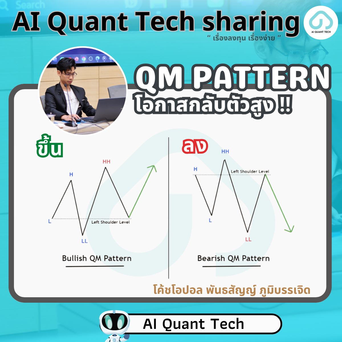 AI Quant Tech - AI Quant Tech sharing ตอน “QM Pattern... | Facebook