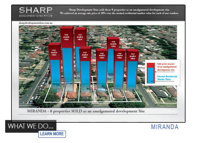 The CLASSIC example of how a... - Sharp Development Sites | Facebook