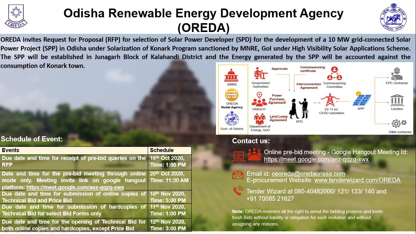 Odisha Renewable Energy Development Agency-OREDA | Bhubaneswar