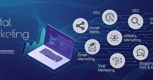 TGI - Artificial Intelligence in Digital Marketing AI (Artificial ...