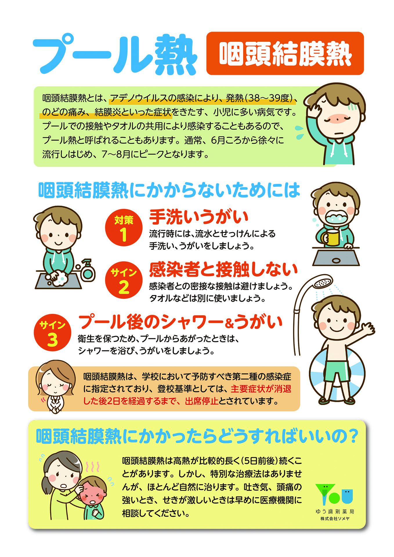 プール 熱 症状