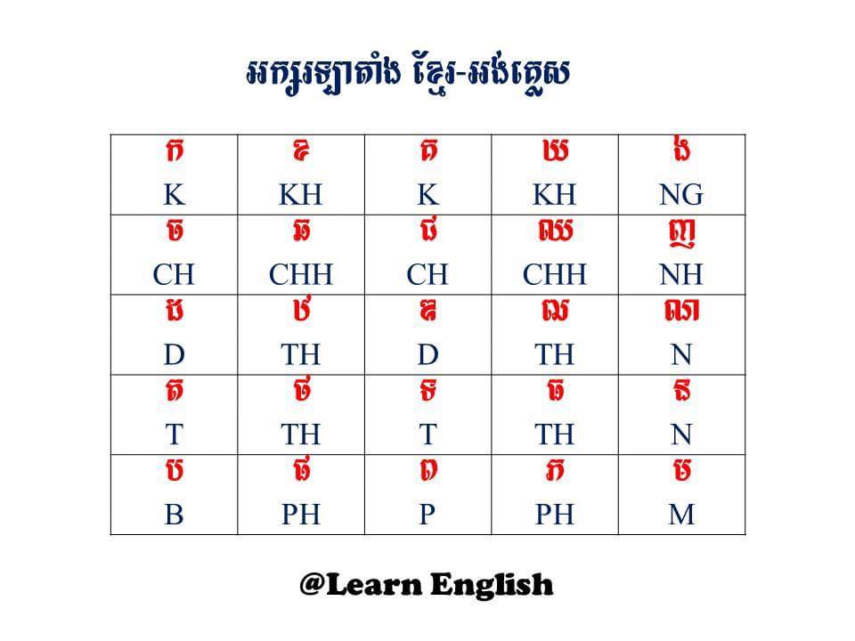 វិទ្យាល័យ ចំណេះដឹង