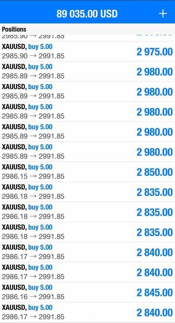 Absolute Trading Academy
