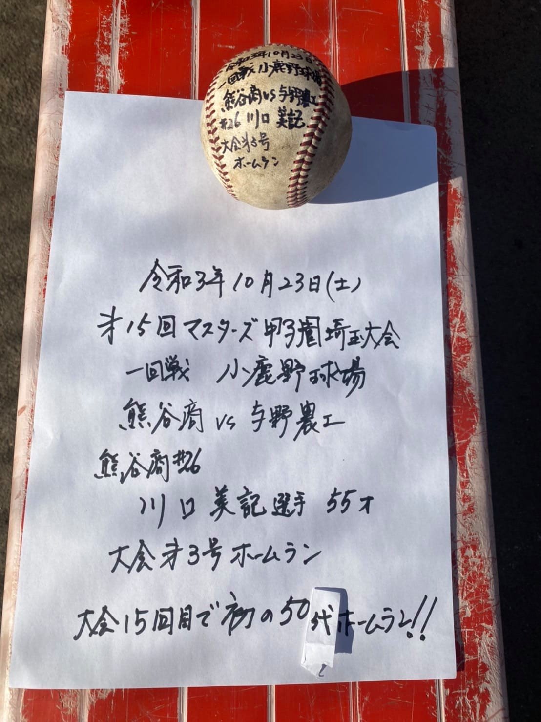 熊谷商業野球部マスターズ Home Facebook