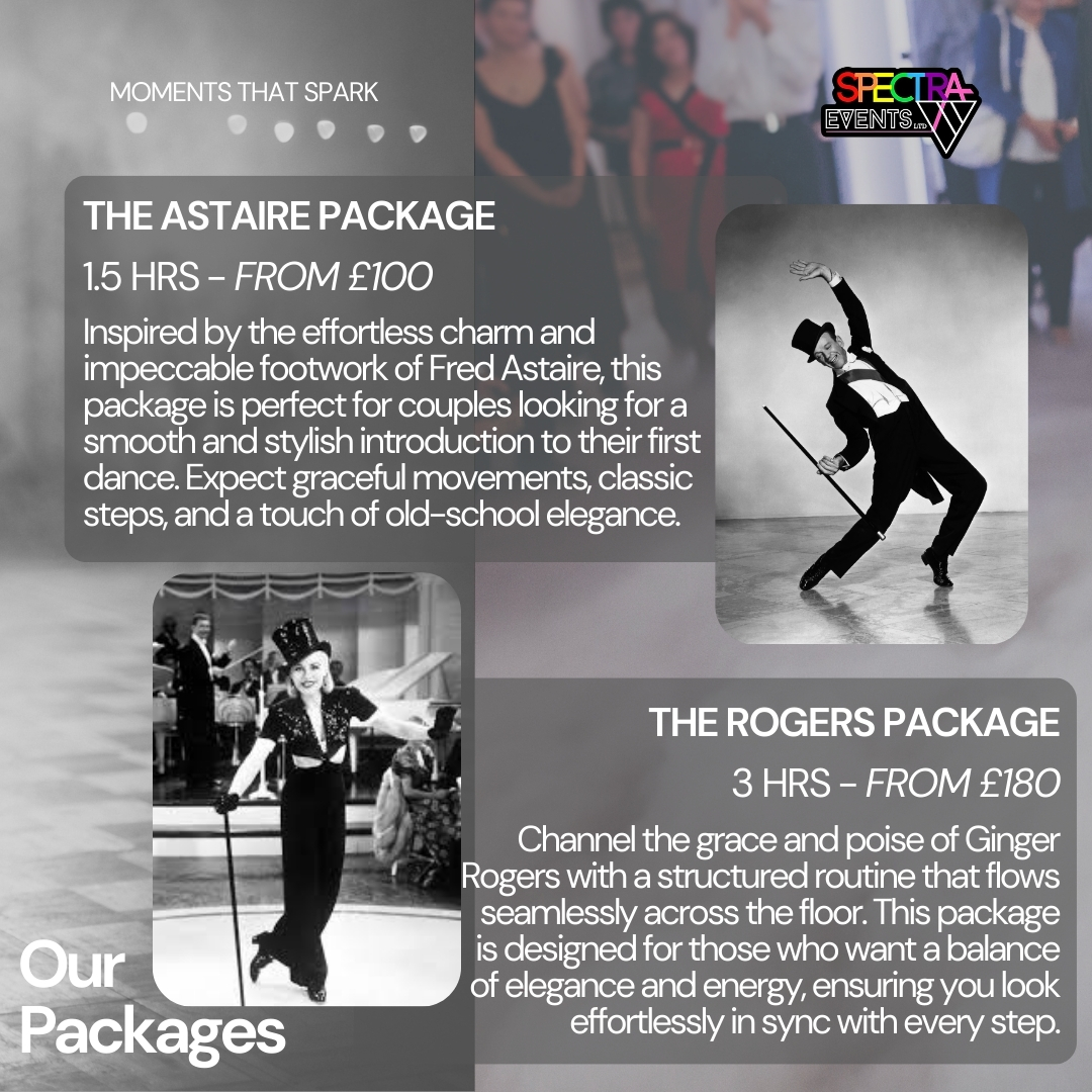 Spectra Events LTD | Chesterfield
