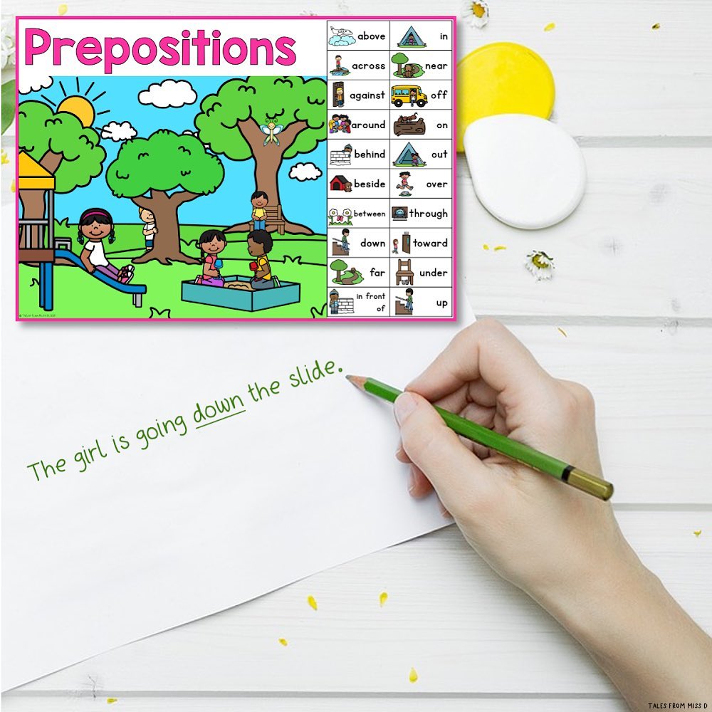 Tales From Miss D - Focus on the use of prepositions with this ...