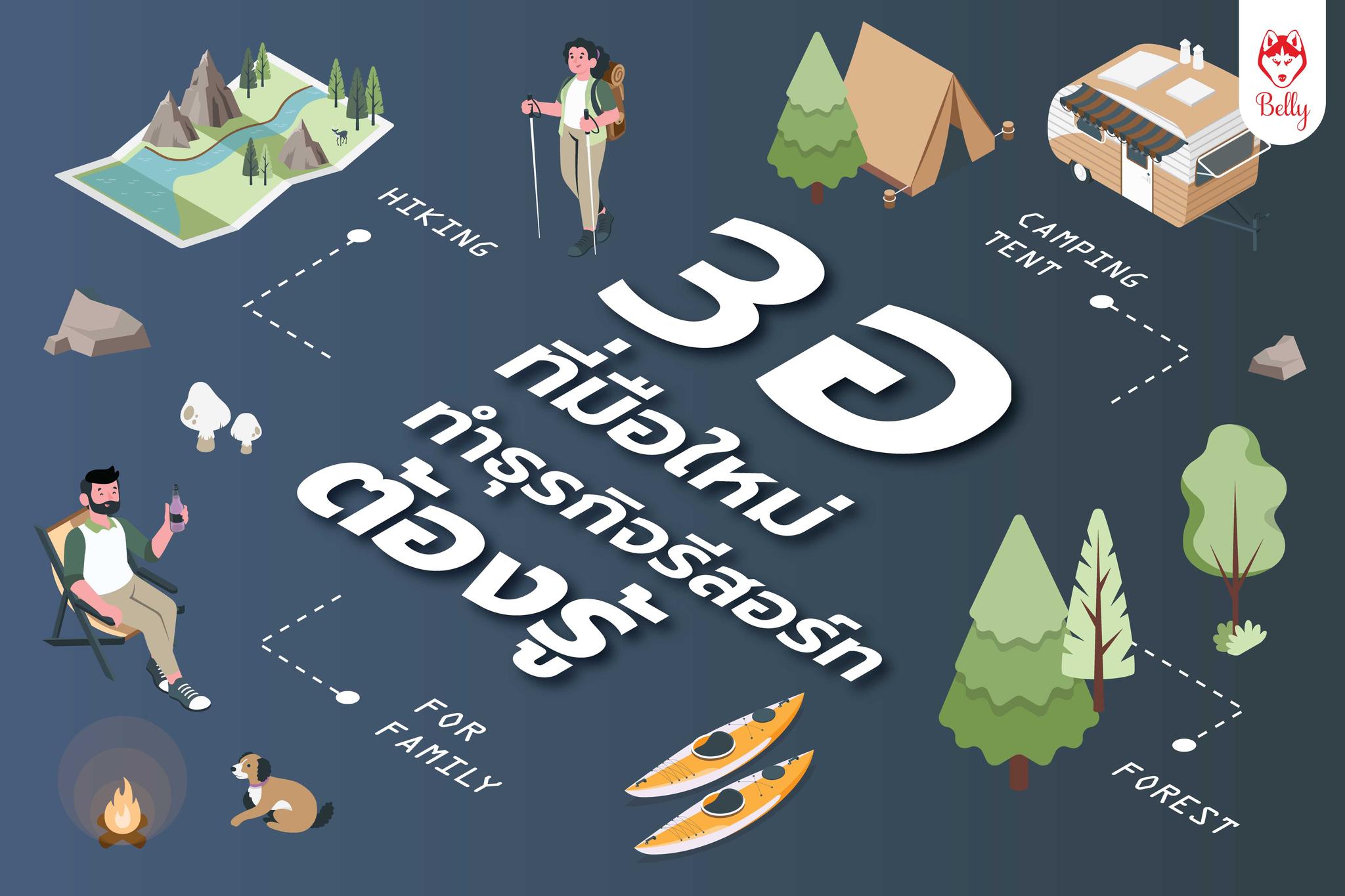 3 อ ที่มือใหม่ ทำธุรกิจรีสอร์ทต้องรู้⛺️ 🤳🏼ยุคที่ขายผ่านสื่อออนไลน์เป็น ...
