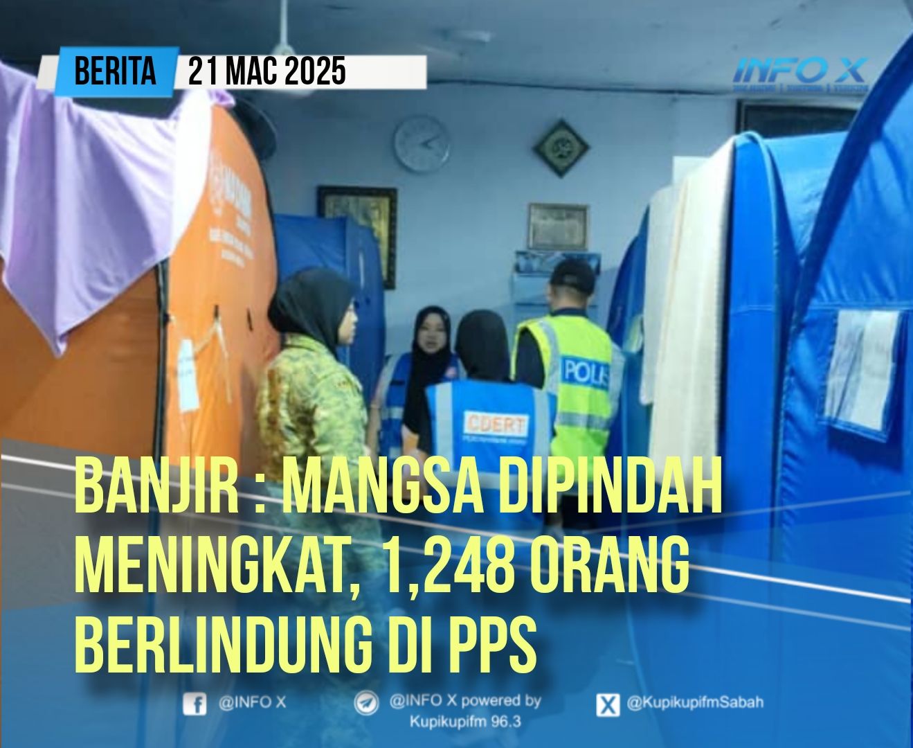 INFO X - Berdasarkan laporan Sekretariat Jawatankuasa Pengurusan ...