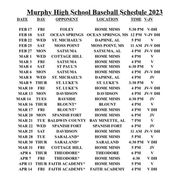 Murphy Panthers Baseball