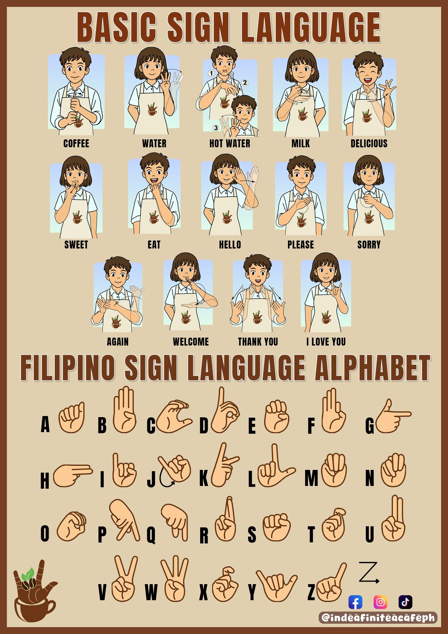 Indeafinitea - Basic Sign Language & Filipino Sign Language as Easy ABC ...