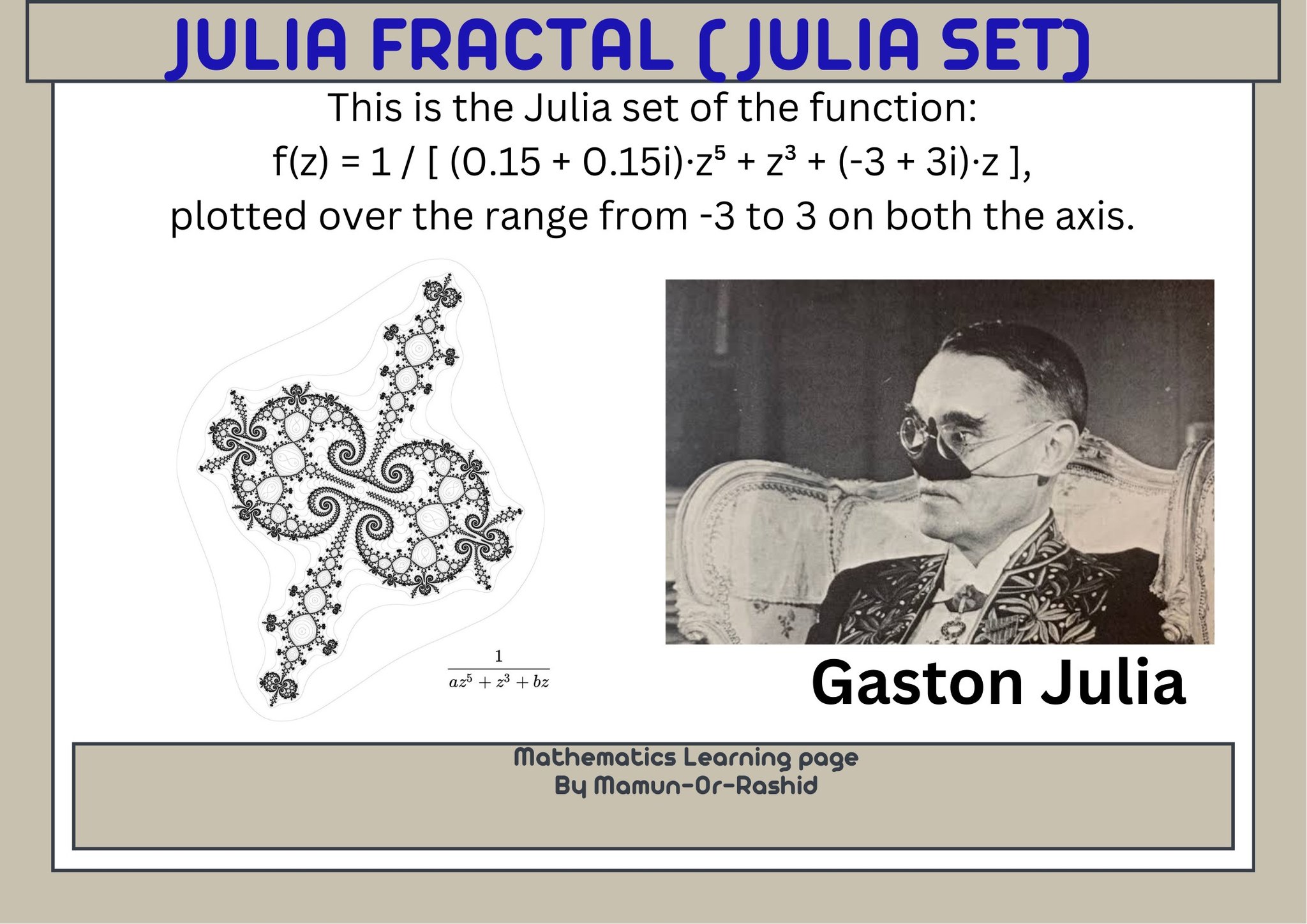 Julia set and it's fractal patterns.