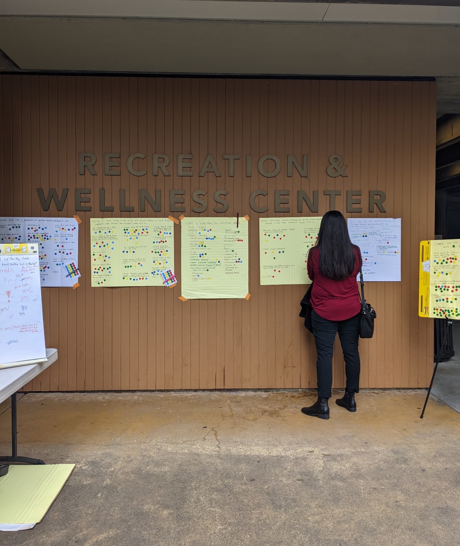 Northern California Indian Development Center – IBAL