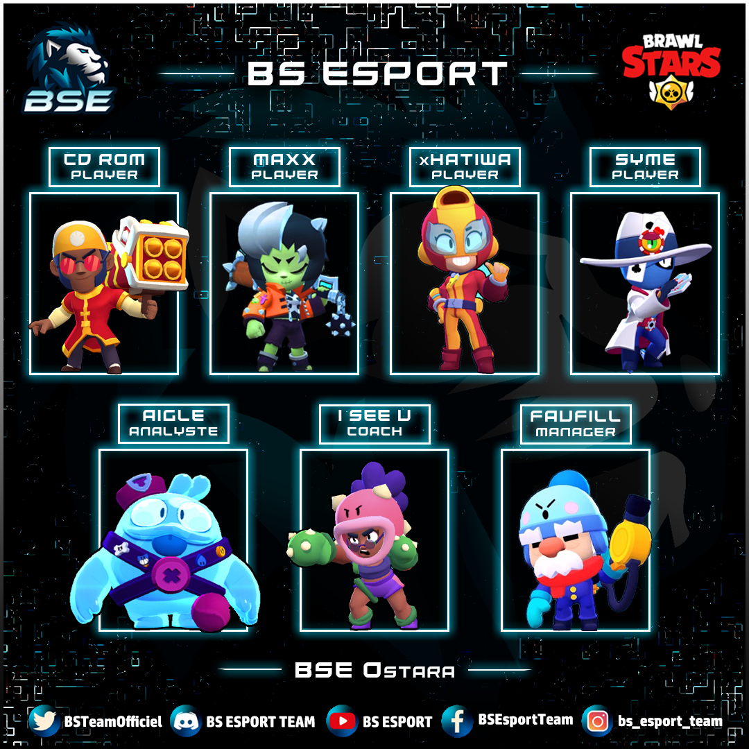 BSEsportTeam - 📣 Nouveau roster Brawl Stars 🥳 Nous sommes...