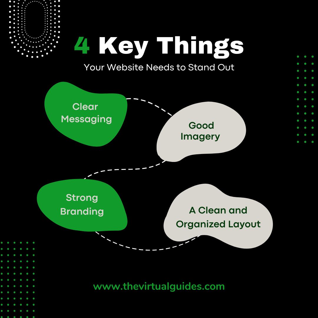 The Virtual Guides | Noida
