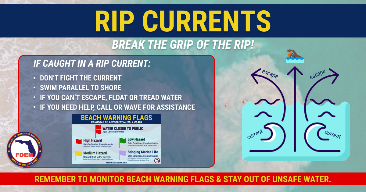 Florida - 🌊 Rip currents are a year-round threat that can pull even the ...