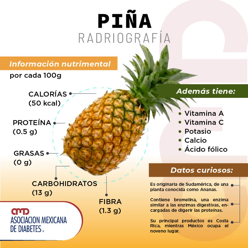 Estamos en temporada de piña así que aprovecha para consumirla en jugo ...