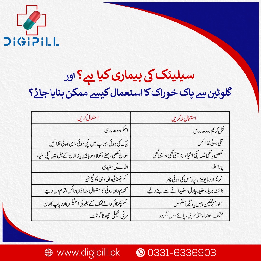 DigiPill | Karachi
