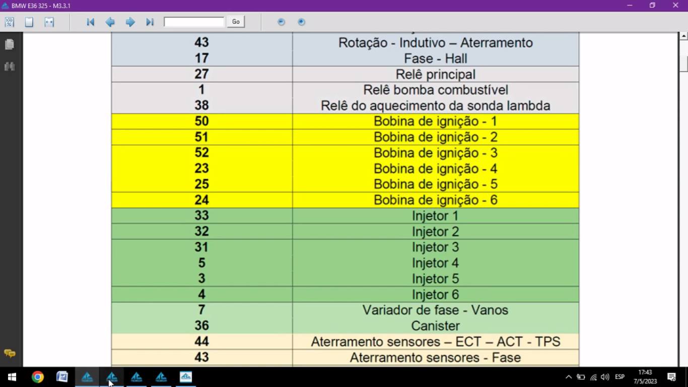 🚘⚙ Tecnocar 2021.6 - Información Técnica Automotriz - Reparación ECU ...