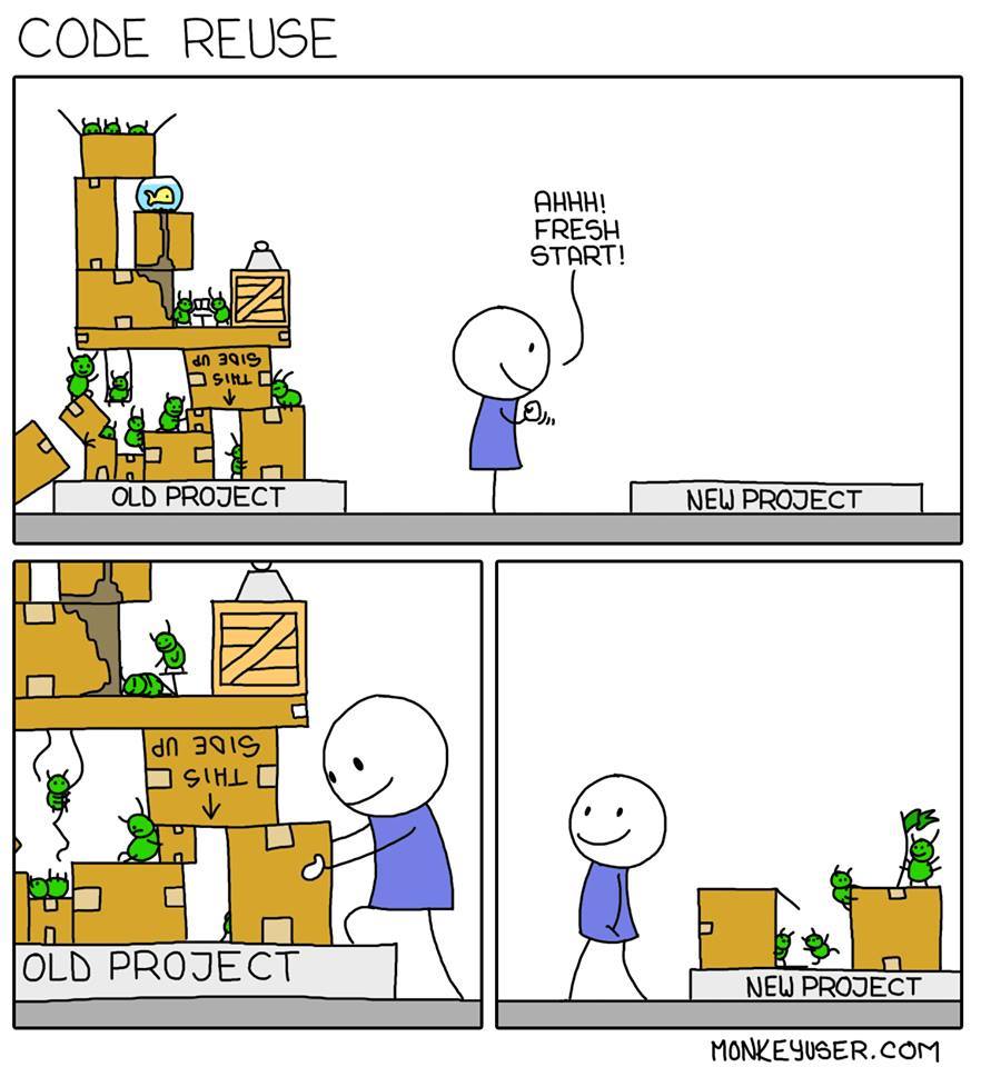 Crazy programming - Home