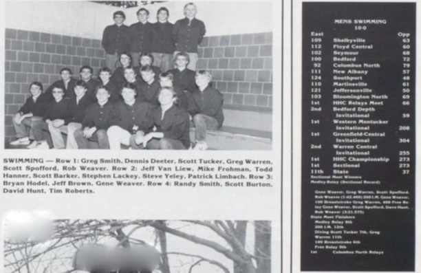Class of... - Columbus East High School Alumni Association | Facebook