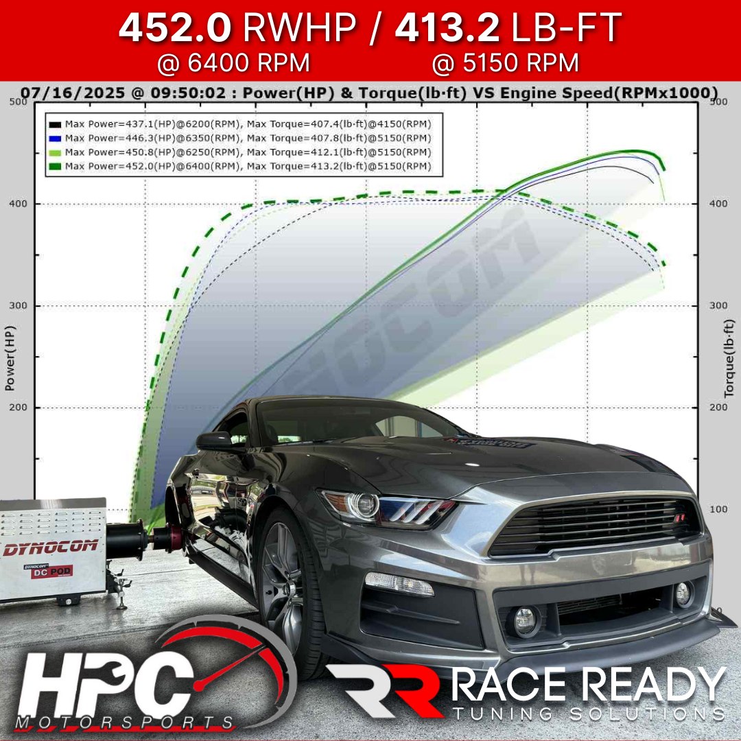 High Performance Connection... - Race Ready Tuning Solutions | Facebook