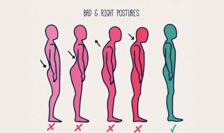 Postural Alignment în Timișoara