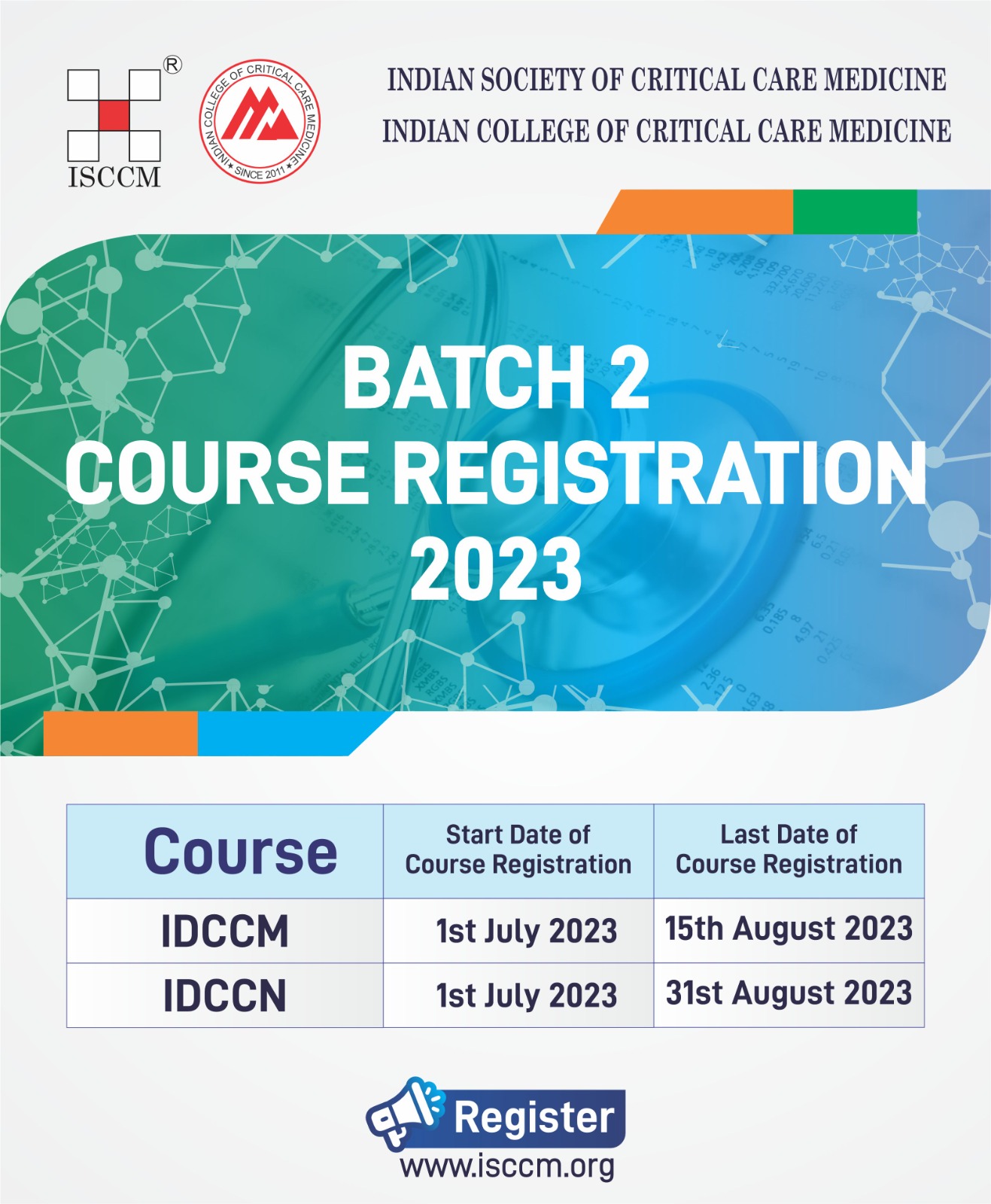 Batch 2 Course... - Indian Society of Critical Care Medicine