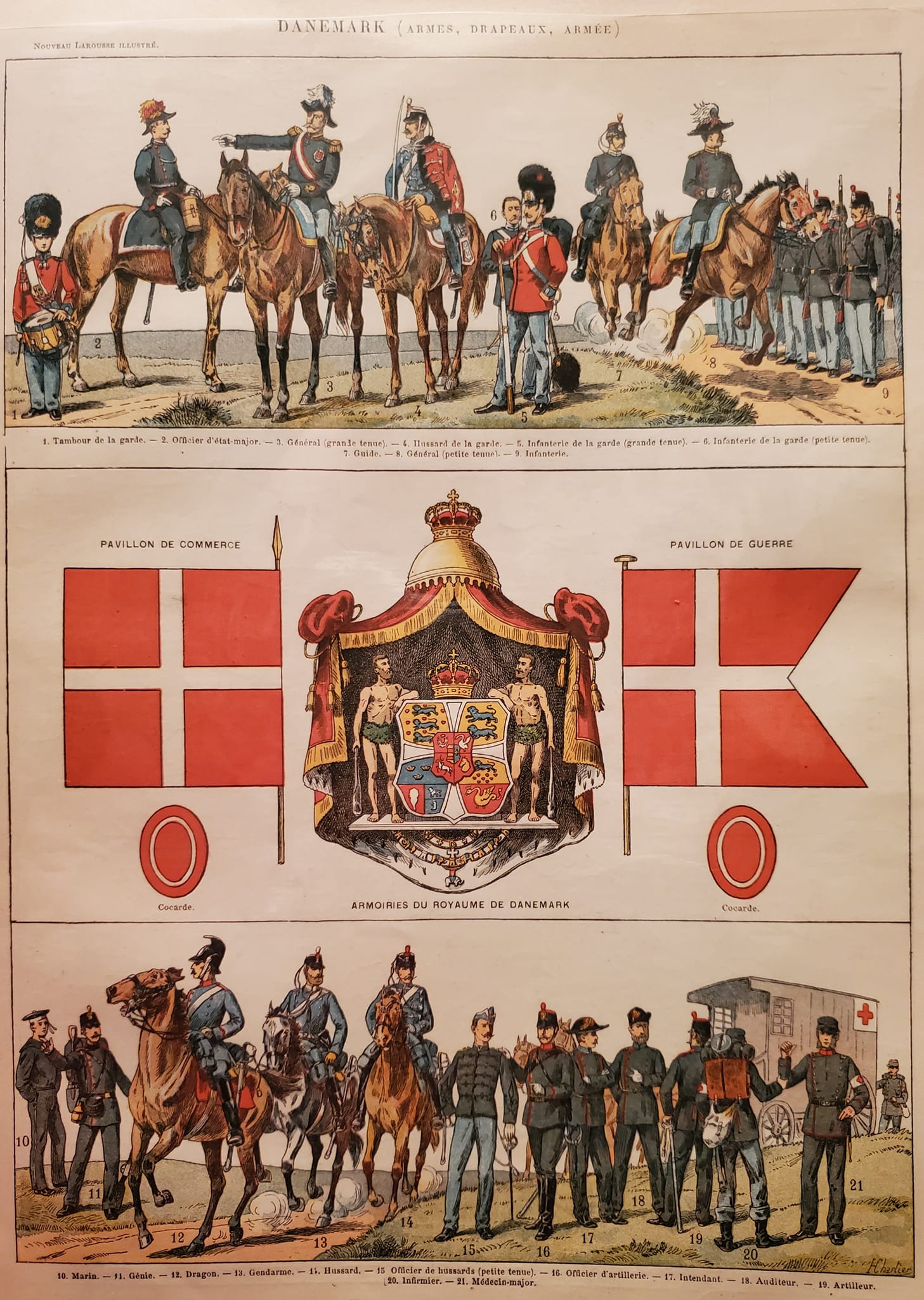Ｆフランス軍＊１７９０～１７９４年トリコロール旗（真贋不明） Fフランス軍＊1790～1794年トリコロール旗（真贋不明