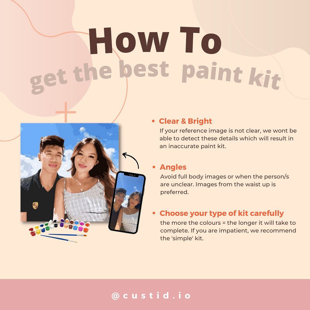 Custid - How to get the best Custom Paint by Numbers kit 🎨...