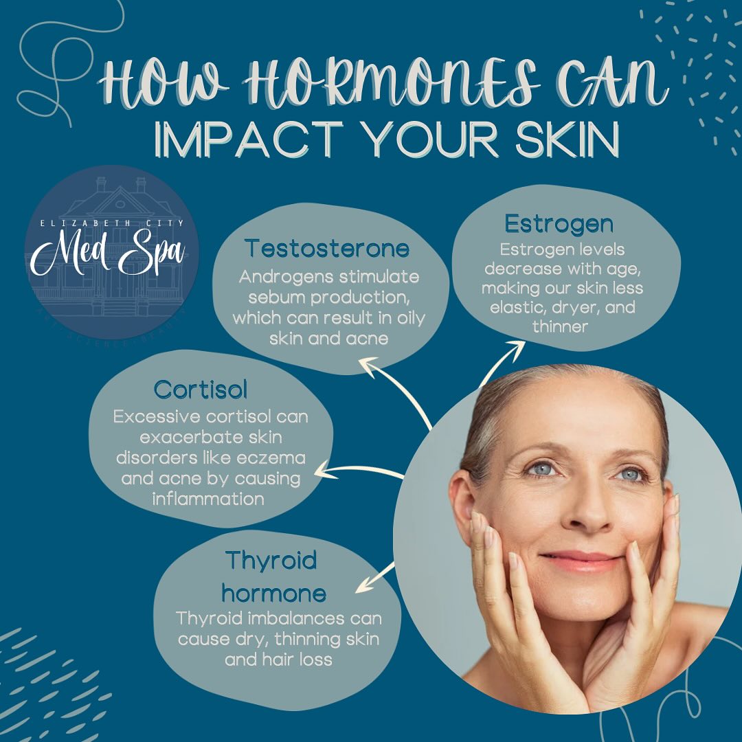 Elizabeth - 🌱Did you know that hormones can significantly impact skin ...