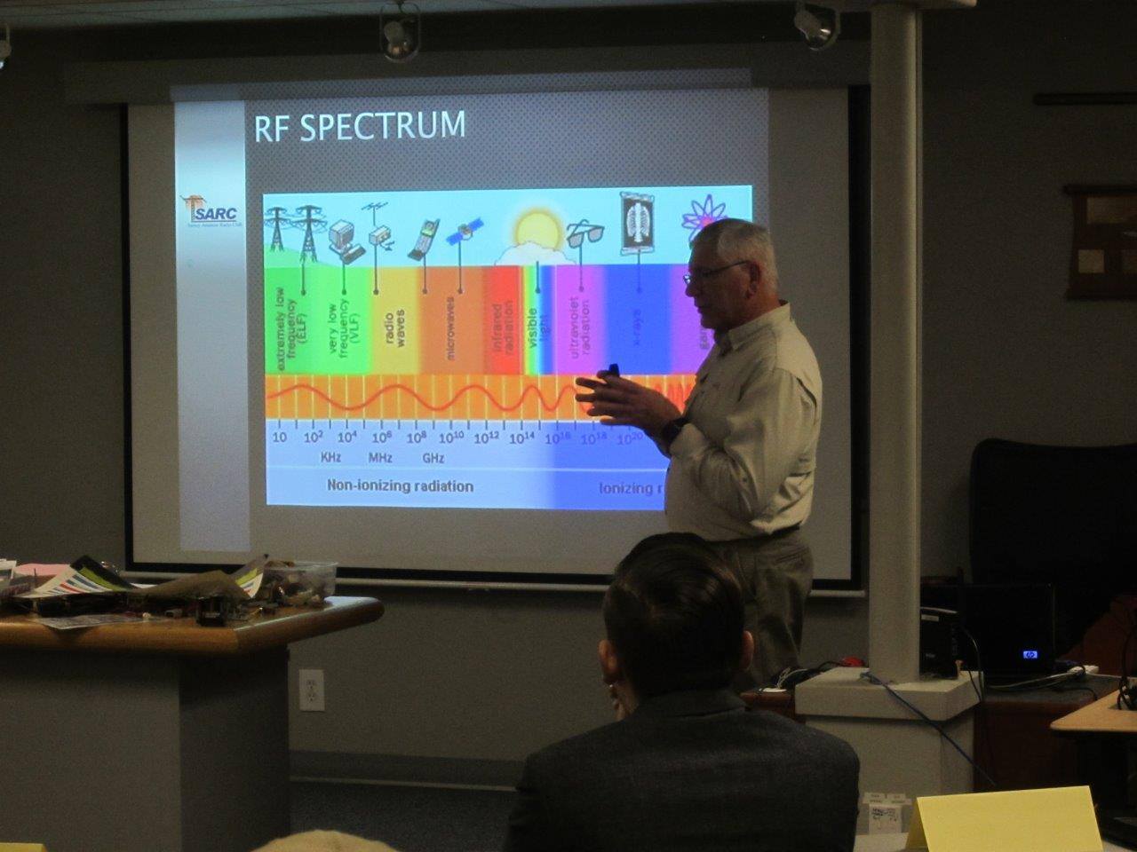 Our Spring Basic... - Surrey Amateur Radio Communications | Facebook