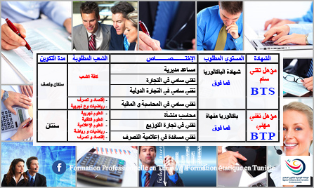 #دورة_سبتمبر_2023... - Formation Professionnelle en Tunisie | Facebook