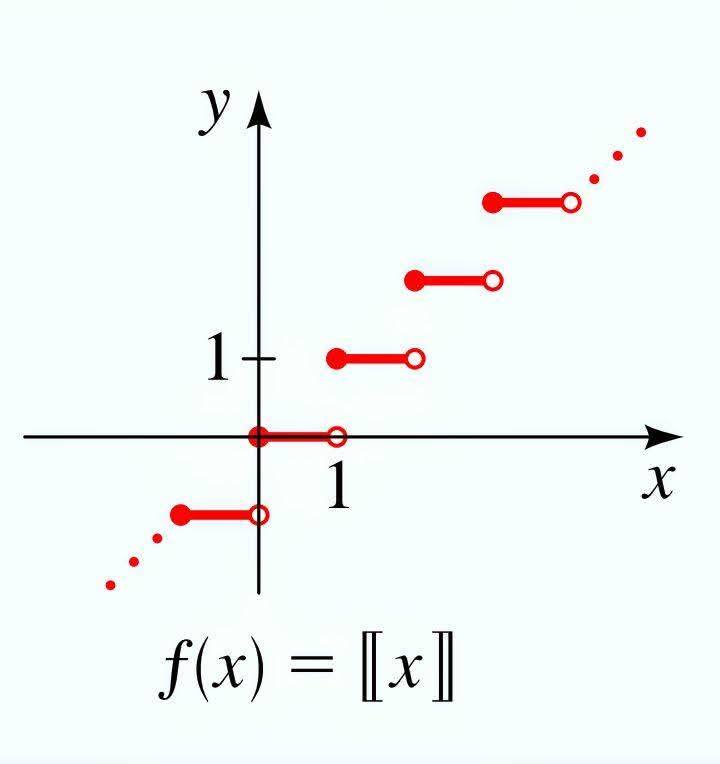 Mathematics Centre | Facebook