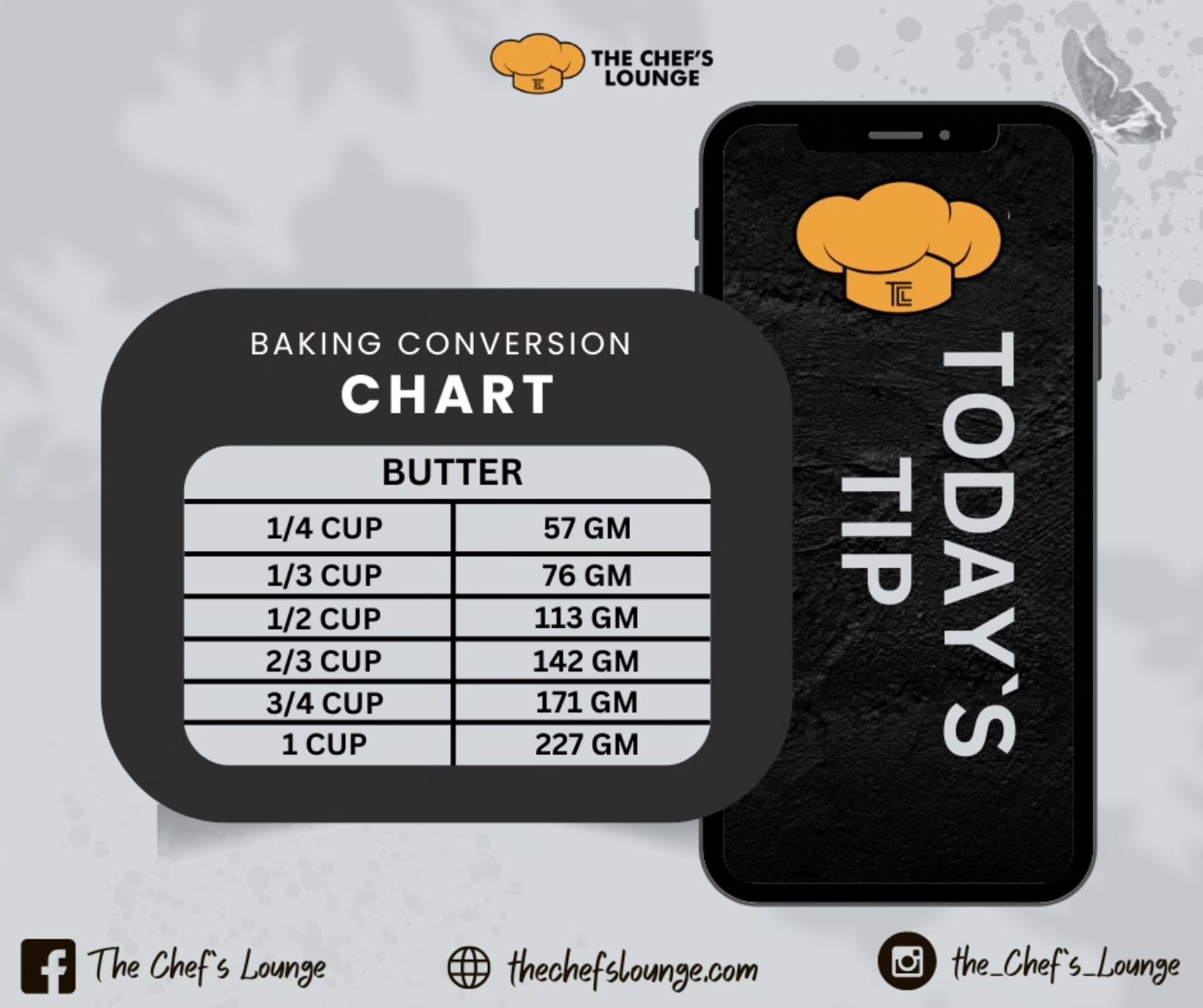 The Chef's - Today's Special Tip For All Chefs BAKING CONVERSION CHART ...