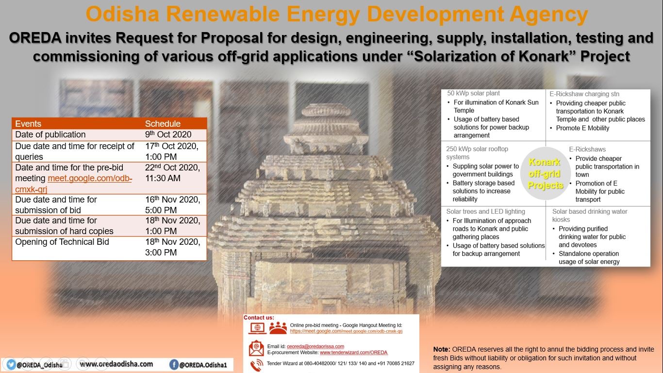 Odisha Renewable Energy Development Agency-OREDA | Bhubaneswar